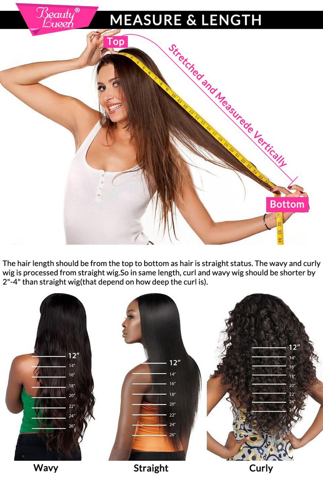 How To Measure Curly Hair Length